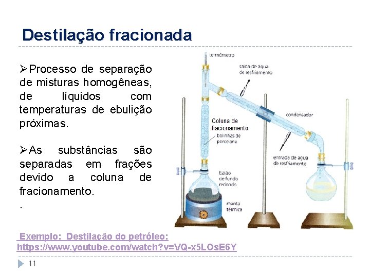 Destilação fracionada ØProcesso de separação de misturas homogêneas, de líquidos com temperaturas de ebulição