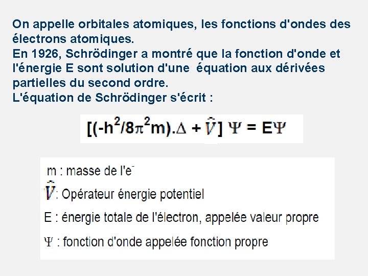 On appelle orbitales atomiques, les fonctions d'ondes électrons atomiques. En 1926, Schrödinger a montré