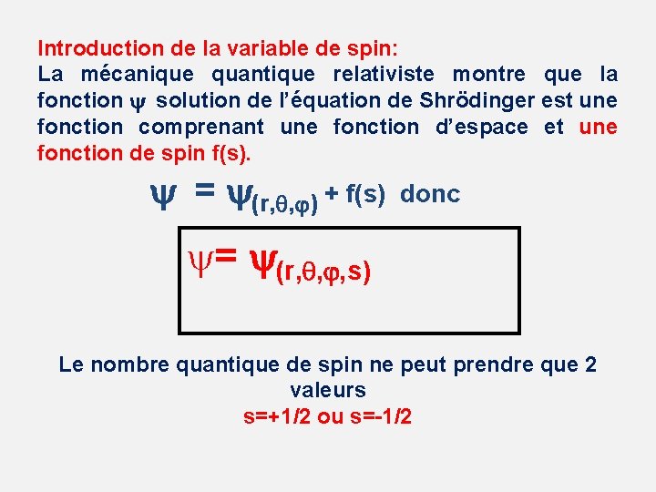 Introduction de la variable de spin: La mécanique quantique relativiste montre que la fonction