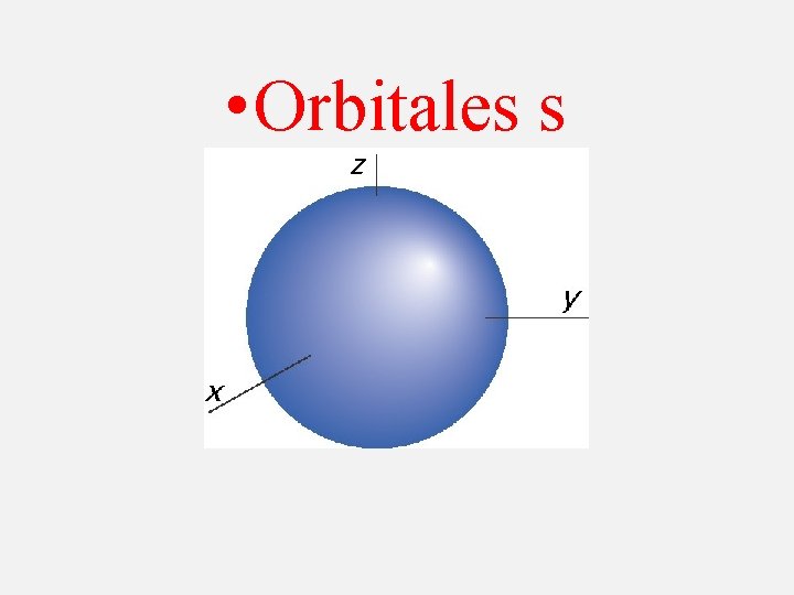  • Orbitales s 