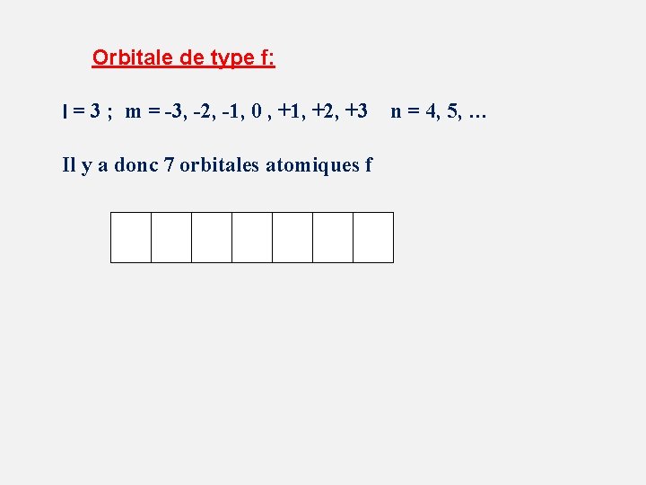 Orbitale de type f: l = 3 ; m = -3, -2, -1, 0