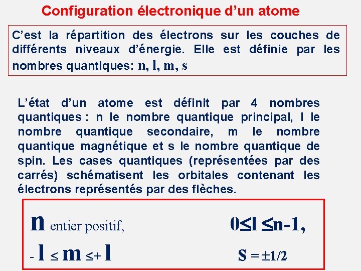 Configuration électronique d’un atome C’est la répartition des électrons sur les couches de différents