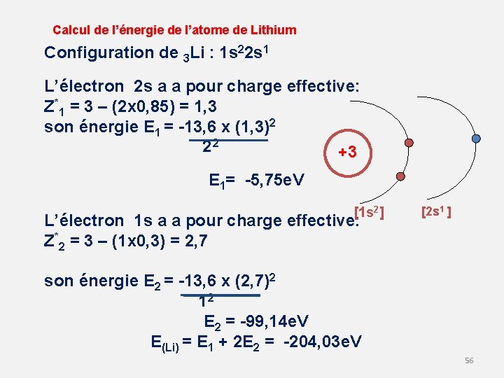Calcul de l’énergie de l’atome de Lithium Configuration de 3 Li : 1 s