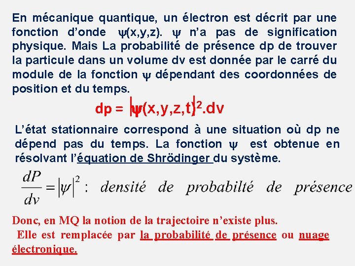 En mécanique quantique, un électron est décrit par une fonction d’onde (x, y, z).