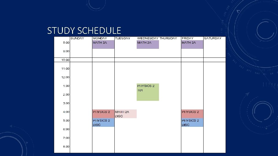 STUDY SCHEDULE 