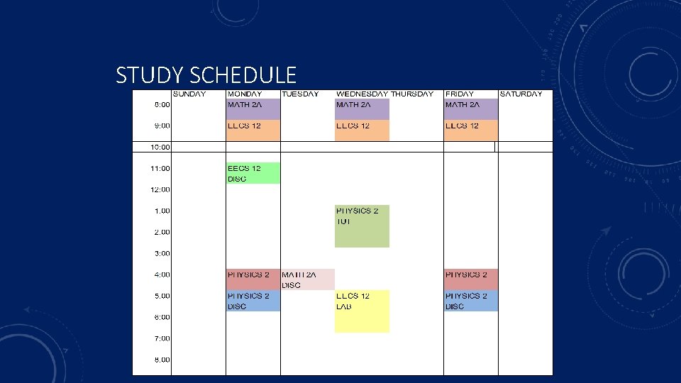 STUDY SCHEDULE 