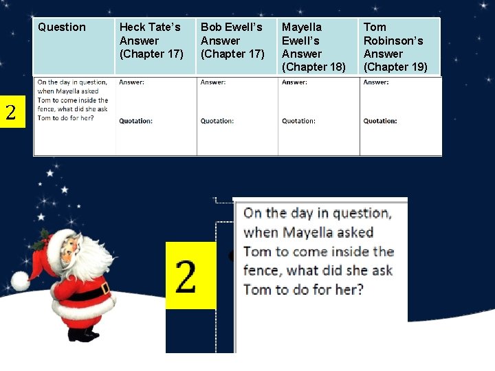 Question 2 Heck Tate’s Answer (Chapter 17) Bob Ewell’s Answer (Chapter 17) Mayella Ewell’s