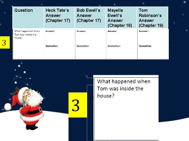 Question 3 Heck Tate’s Answer (Chapter 17) Bob Ewell’s Answer (Chapter 17) Mayella Ewell’s