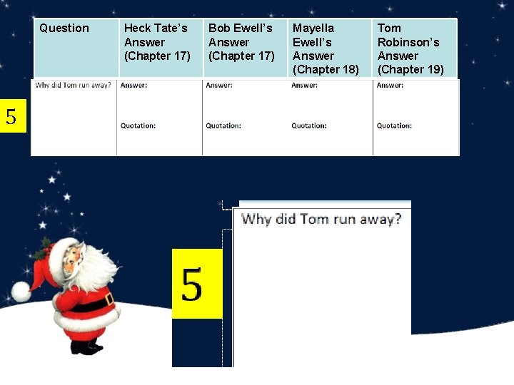 Question 5 Heck Tate’s Answer (Chapter 17) Bob Ewell’s Answer (Chapter 17) Mayella Ewell’s