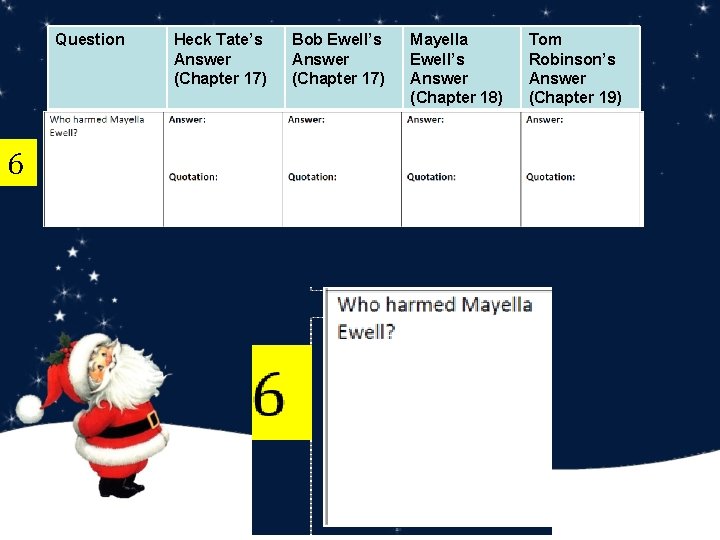 Question 6 Heck Tate’s Answer (Chapter 17) Bob Ewell’s Answer (Chapter 17) Mayella Ewell’s