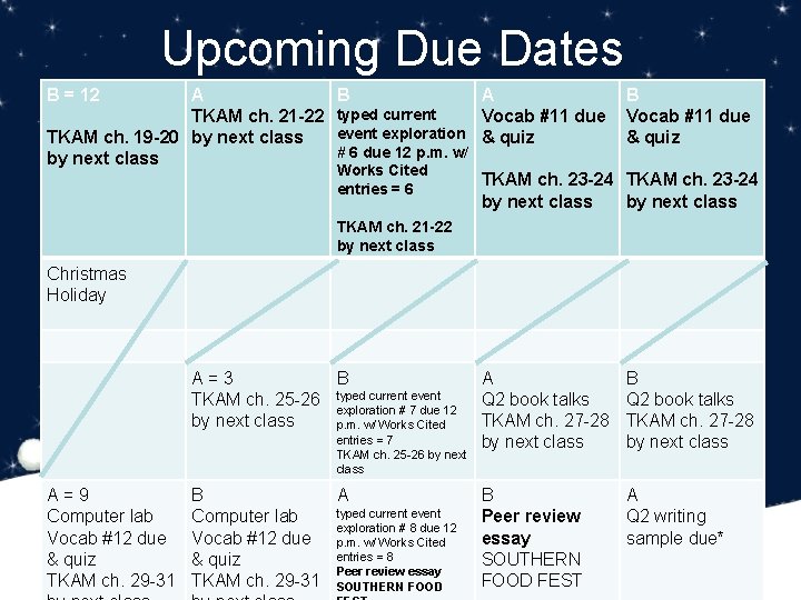 Upcoming Due Dates B = 12 A B A TKAM ch. 21 -22 typed
