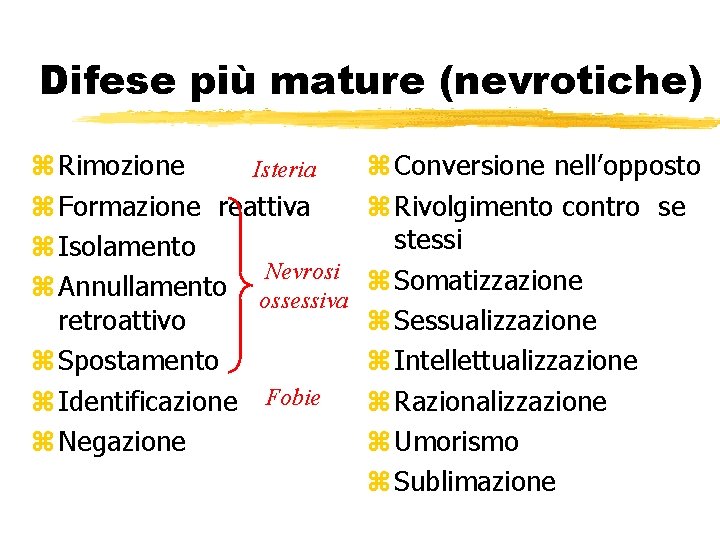 Difese più mature (nevrotiche) z Rimozione Isteria z Formazione reattiva z Isolamento Nevrosi z Difese più mature (nevrotiche) z Rimozione Isteria z Formazione reattiva z Isolamento Nevrosi z