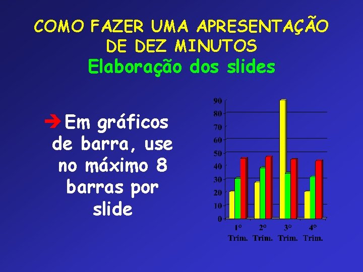 COMO FAZER UMA APRESENTAÇÃO DE DEZ MINUTOS Elaboração dos slides è Em gráficos de