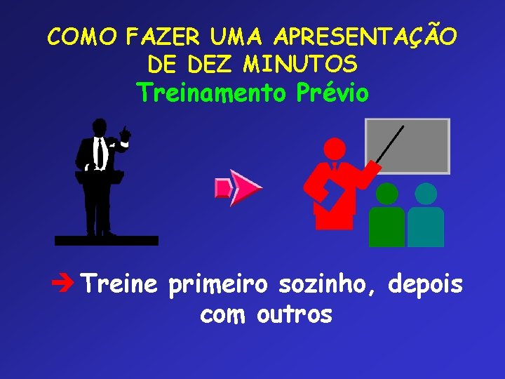 COMO FAZER UMA APRESENTAÇÃO DE DEZ MINUTOS Treinamento Prévio è Treine primeiro sozinho, depois