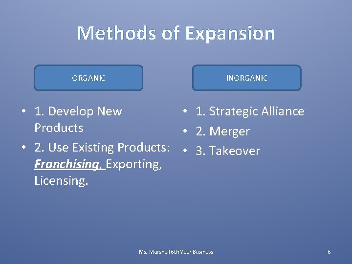 Methods of Expansion ORGANIC INORGANIC • 1. Develop New • 1. Strategic Alliance Products