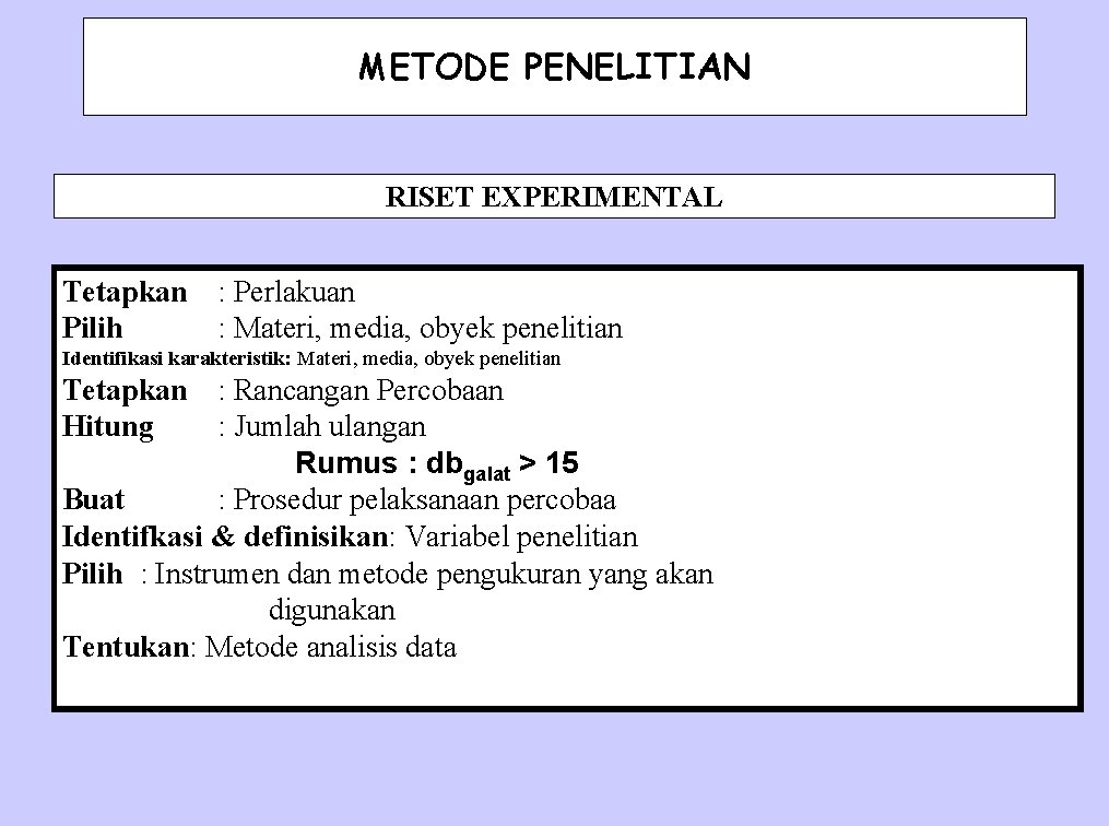 METODE PENELITIAN RISET EXPERIMENTAL Tetapkan : Perlakuan Pilih : Materi, media, obyek penelitian Identifikasi