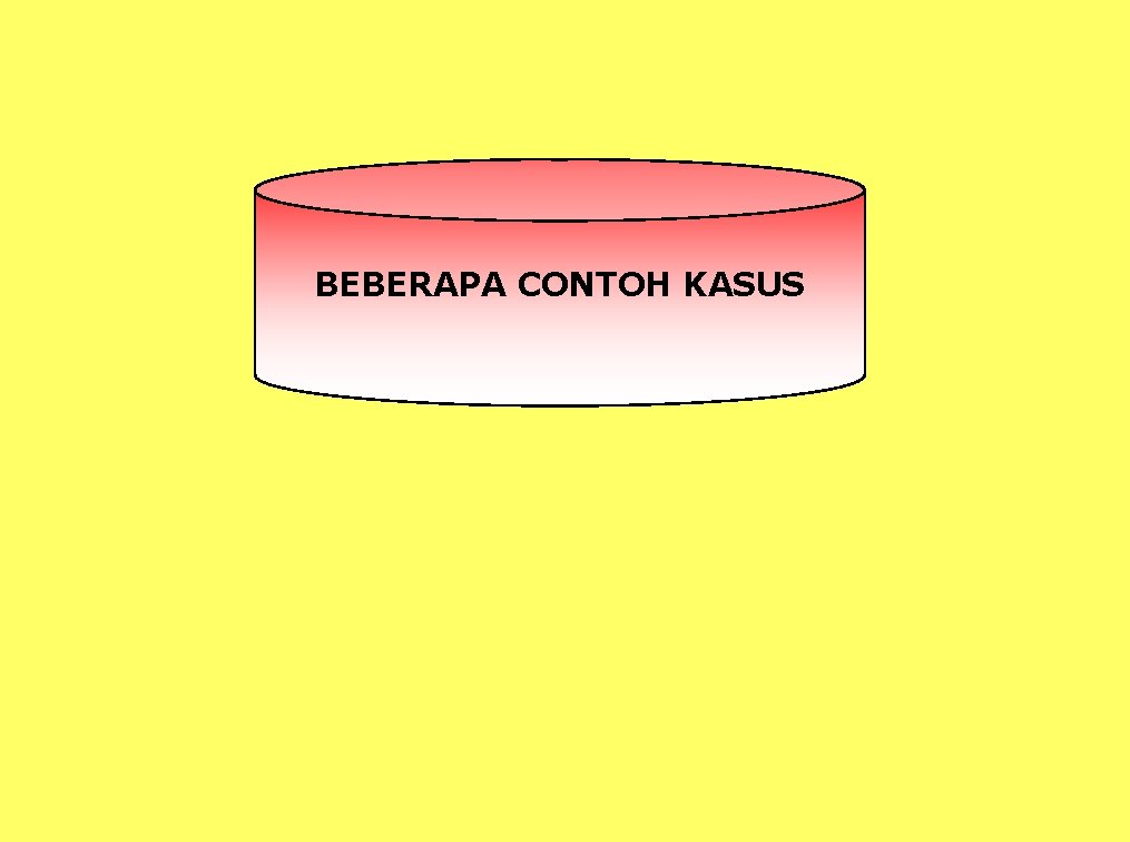 BEBERAPA CONTOH KASUS 