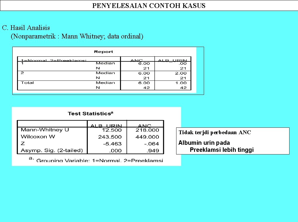 PENYELESAIAN CONTOH KASUS C. Hasil Analisis (Nonparametrik : Mann Whitney; data ordinal) Tidak terjdi