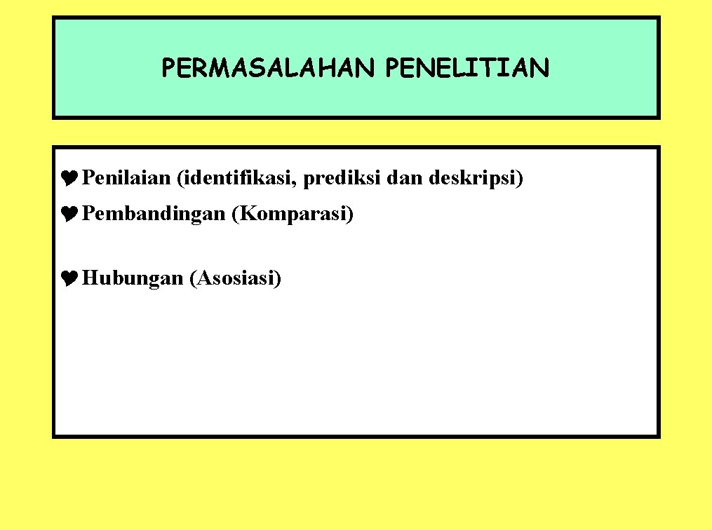 PERMASALAHAN PENELITIAN YPenilaian (identifikasi, prediksi dan deskripsi) YPembandingan (Komparasi) YHubungan (Asosiasi) 