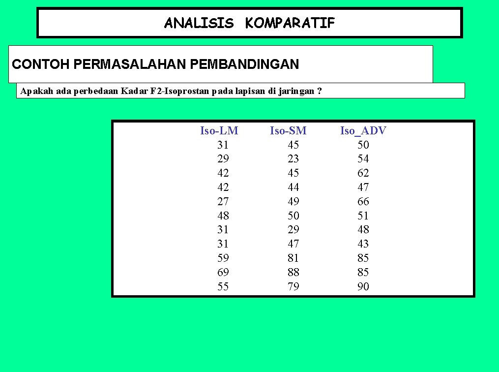 ANALISIS KOMPARATIF CONTOH PERMASALAHAN PEMBANDINGAN Apakah ada perbedaan Kadar F 2 -Isoprostan pada lapisan