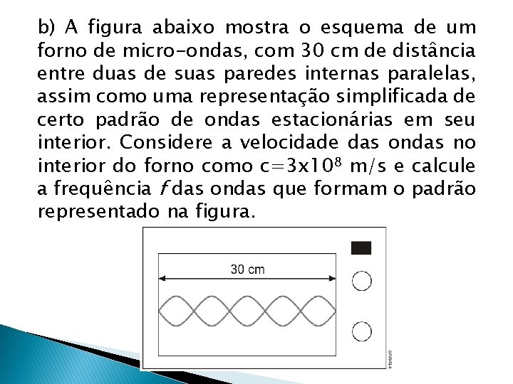 b) A figura abaixo mostra o esquema de um forno de micro-ondas, com 30