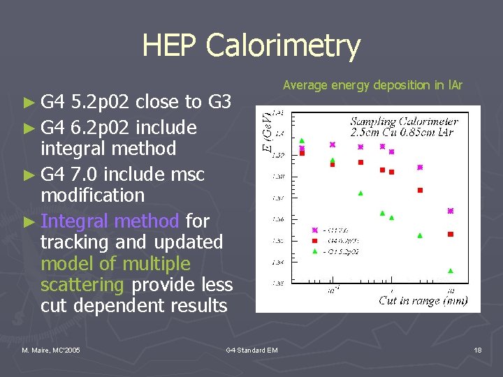 HEP Calorimetry ► G 4 5. 2 p 02 close to G 3 ►