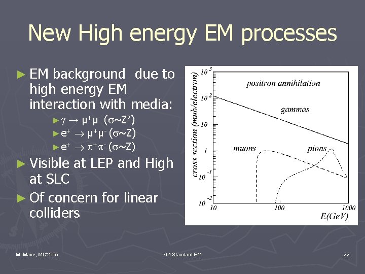 New High energy EM processes ► EM background due to high energy EM interaction