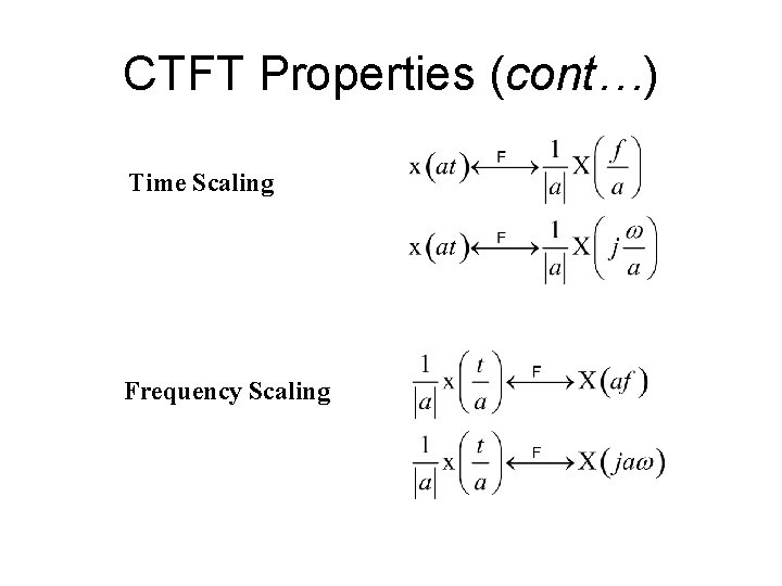 CTFT Properties (cont…) Time Scaling Frequency Scaling 