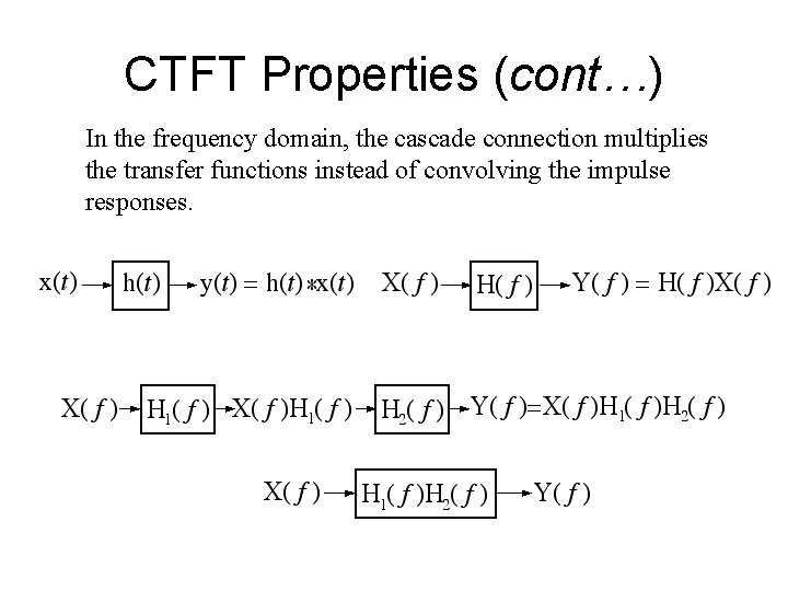 CTFT Properties (cont…) In the frequency domain, the cascade connection multiplies the transfer functions
