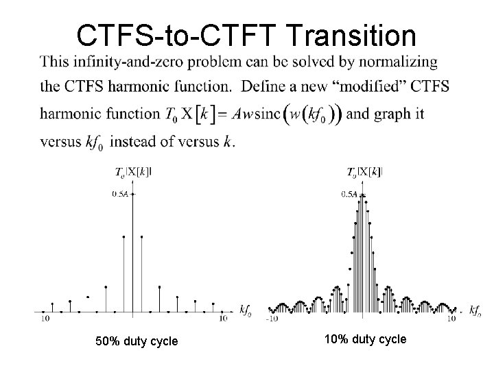 CTFS-to-CTFT Transition 50% duty cycle 10% duty cycle 