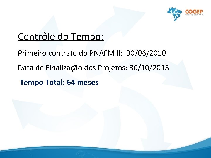 Contrôle do Tempo: Primeiro contrato do PNAFM II: 30/06/2010 Data de Finalização dos Projetos: