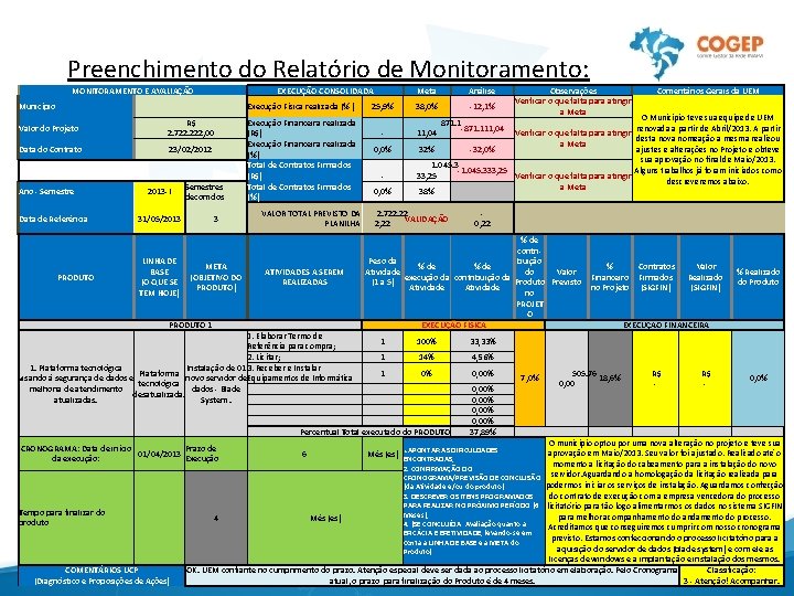 Preenchimento do Relatório de Monitoramento: MONITORAMENTO E AVALIAÇÃO Município EXECUÇÃO CONSOLIDADA Valor do Projeto