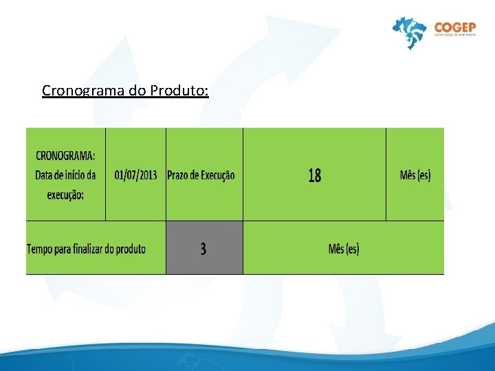 Cronograma do Produto: 