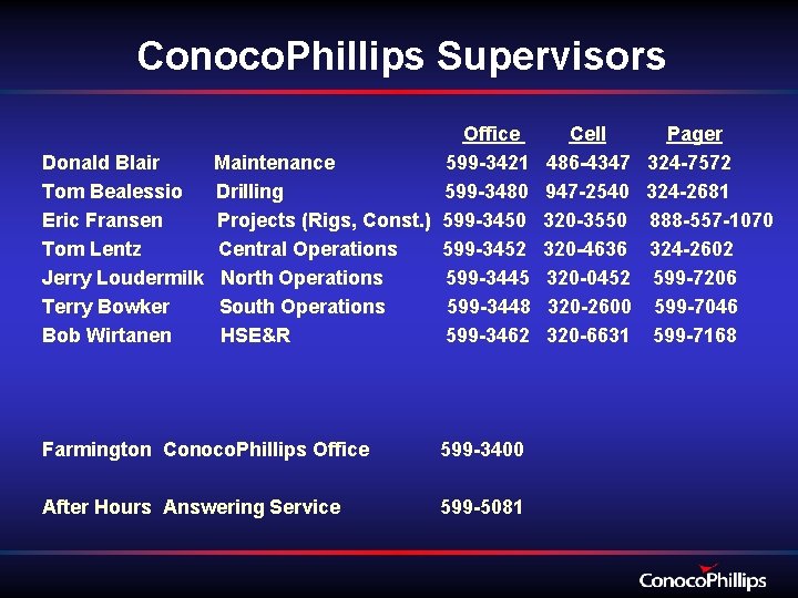 Conoco. Phillips Supervisors Office Donald Blair Maintenance 599 -3421 Tom Bealessio Drilling 599 -3480