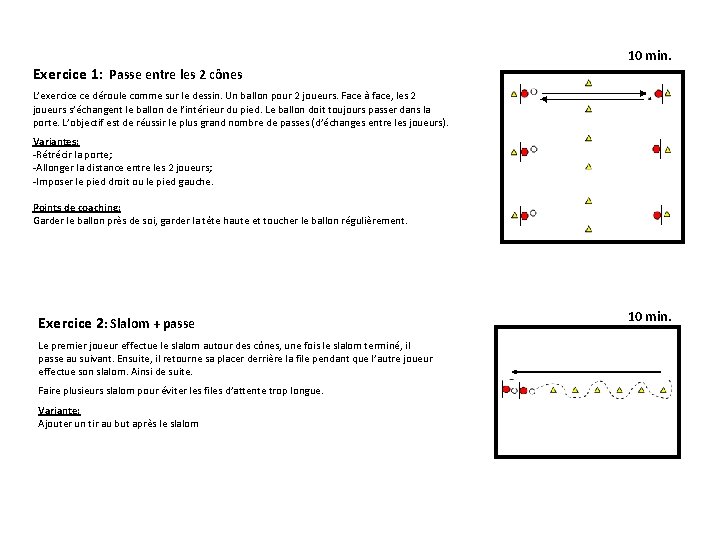 Exercice 1: Passe entre les 2 cônes 10 min. L’exercice ce déroule comme sur