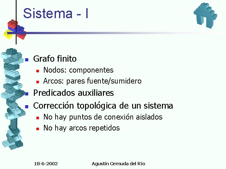 Sistema - I n Grafo finito n n Nodos: componentes Arcos: pares fuente/sumidero Predicados