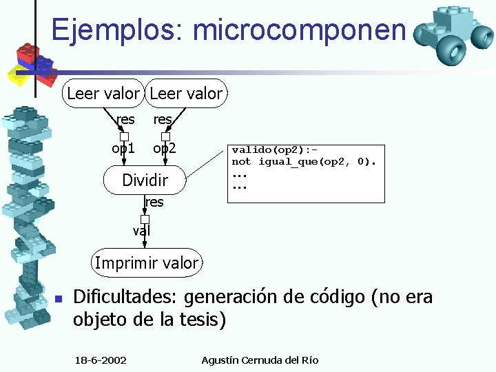 Ejemplos: microcomponentes - II Leer valor res op 1 op 2 Dividir valido(op 2):