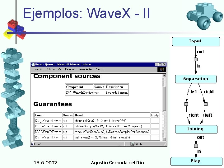 Ejemplos: Wave. X - II 18 -6 -2002 Agustín Cernuda del Río 