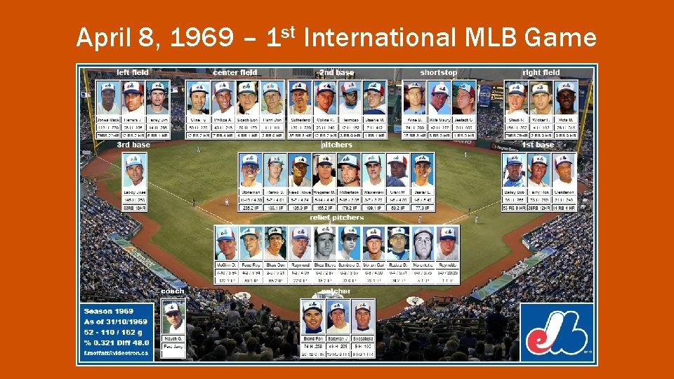 April 8, 1969 – 1 st International MLB Game 