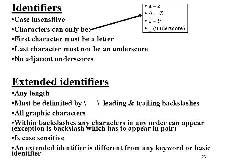 LECTURE 6 In this lecture we will introduce