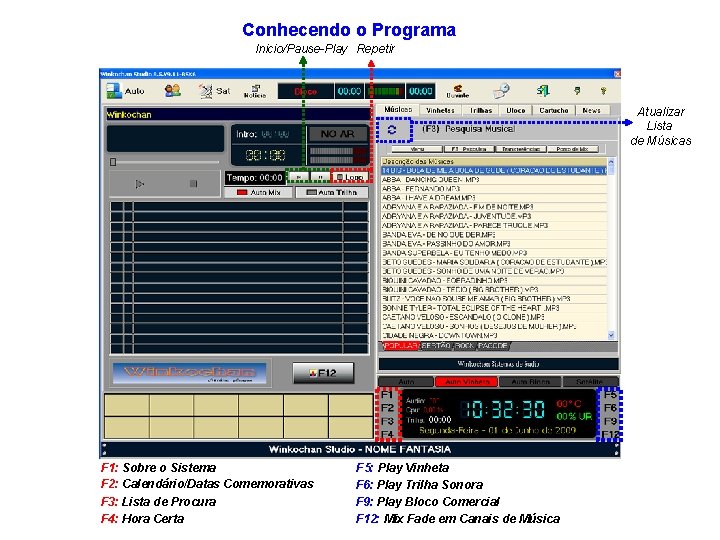 Conhecendo o Programa Inicio/Pause-Play Repetir Atualizar Lista de Músicas F 1: Sobre o Sistema Conhecendo o Programa Inicio/Pause-Play Repetir Atualizar Lista de Músicas F 1: Sobre o Sistema