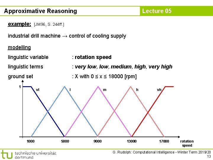 Approximative Reasoning example: Lecture 05 [JM 96, S. 244 ff. ] industrial drill machine