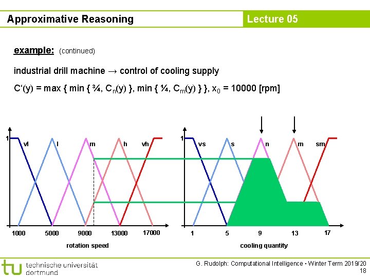 Approximative Reasoning example: Lecture 05 (continued) industrial drill machine → control of cooling supply