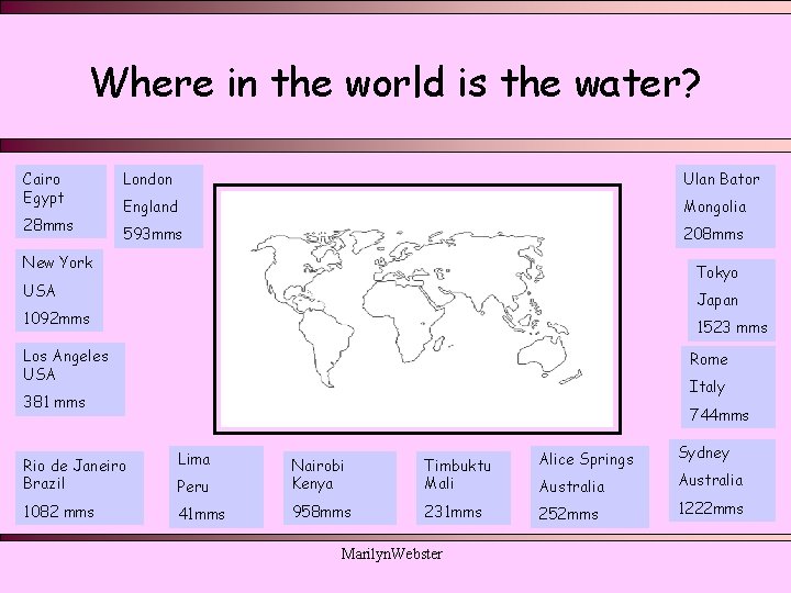 Where in the world is the water? Cairo Egypt 28 mms London Ulan Bator Where in the world is the water? Cairo Egypt 28 mms London Ulan Bator