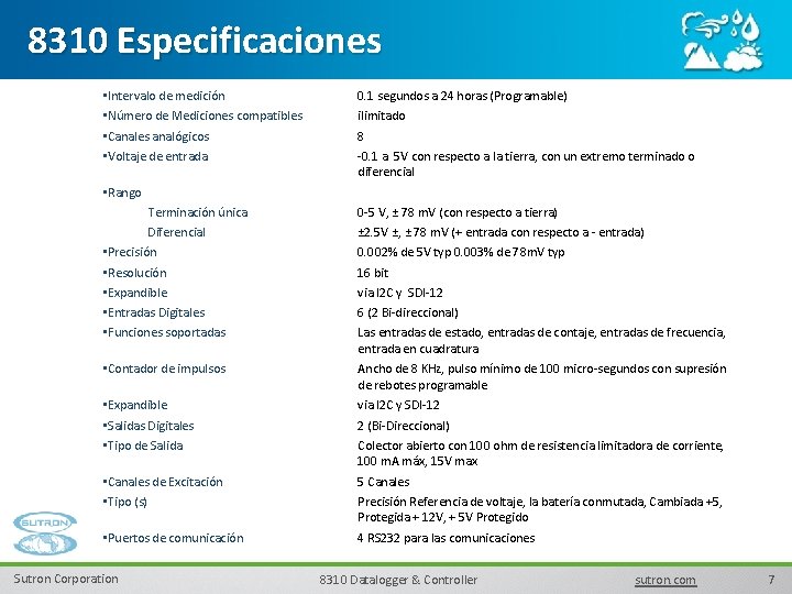 8310 Especificaciones • Intervalo de medición • Número de Mediciones compatibles • Canales analógicos