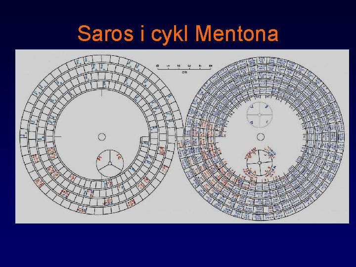 Saros i cykl Mentona 