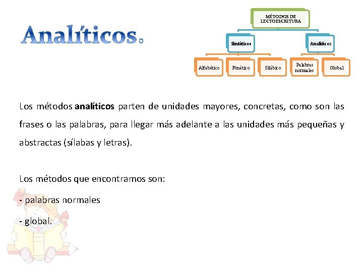 MÉTODOS DE LECTOESCRITURA Analíticos Sintéticos Alfabético Fonético Silábico Palabras normales Global Los métodos analíticos