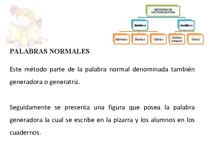 MÉTODOS DE LECTOESCRITURA Analíticos Sintéticos Alfabético Fonético Silábico Palabras normales Global PALABRAS NORMALES Este