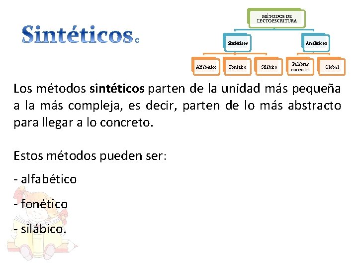 MÉTODOS DE LECTOESCRITURA Analíticos Sintéticos Alfabético Fonético Silábico Palabras normales Global Los métodos sintéticos