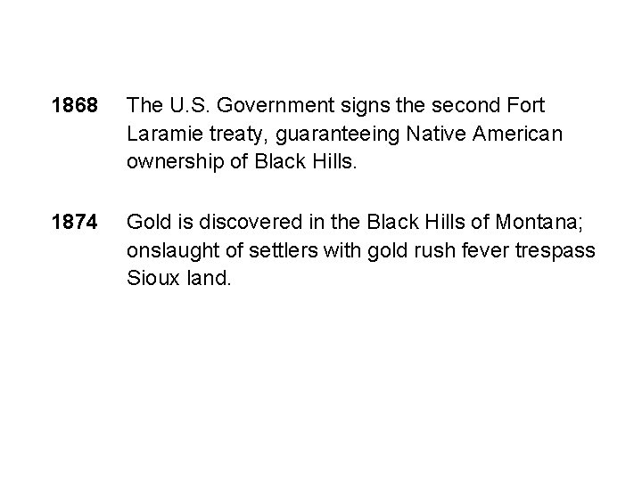 1868 The U. S. Government signs the second Fort Laramie treaty, guaranteeing Native American